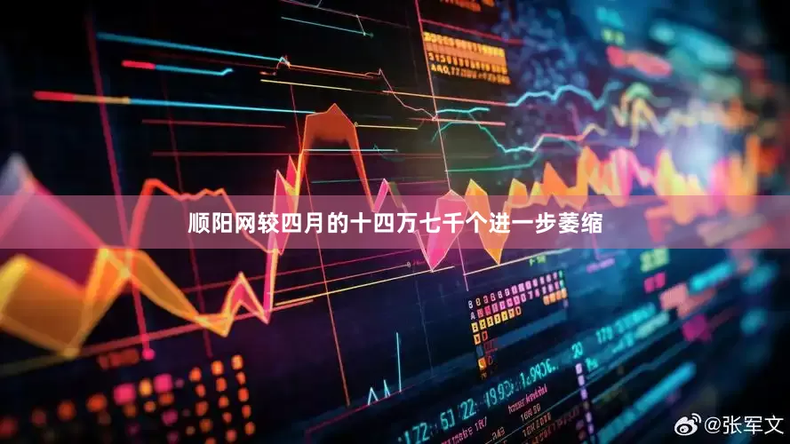 顺阳网较四月的十四万七千个进一步萎缩