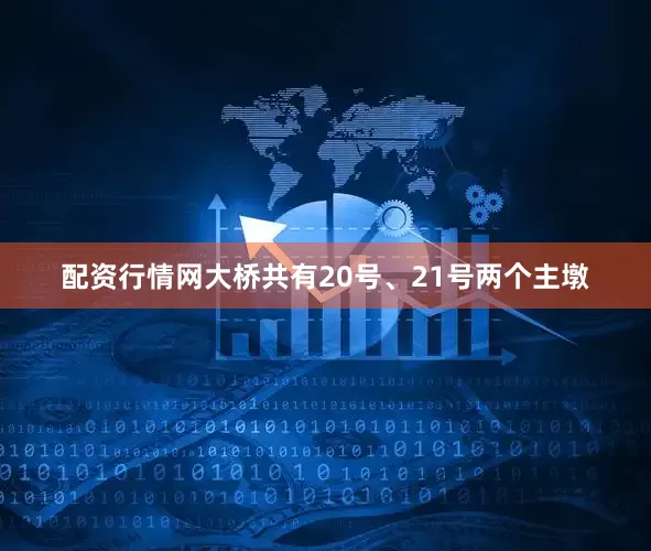 配资行情网大桥共有20号、21号两个主墩
