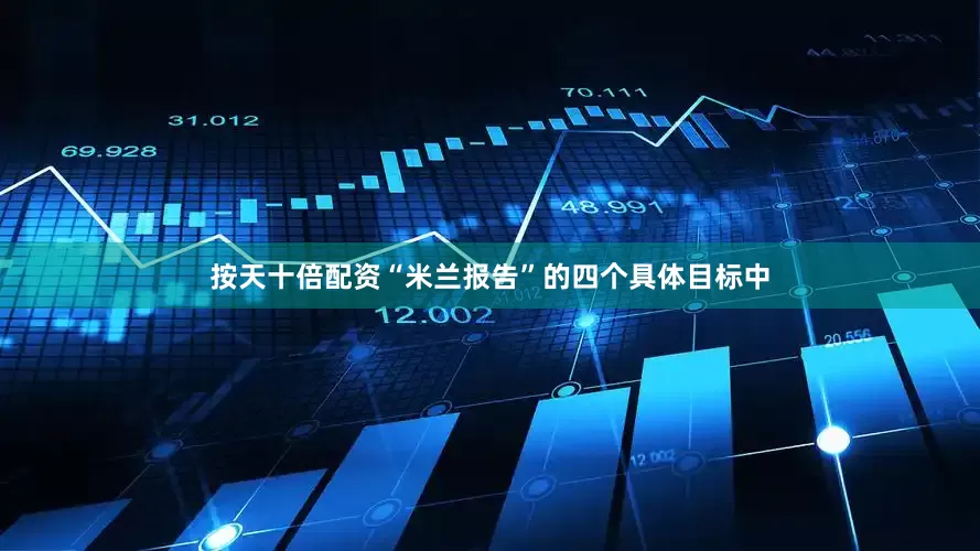 按天十倍配资“米兰报告”的四个具体目标中