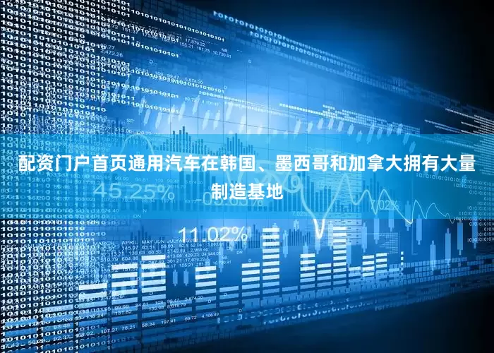 配资门户首页通用汽车在韩国、墨西哥和加拿大拥有大量制造基地